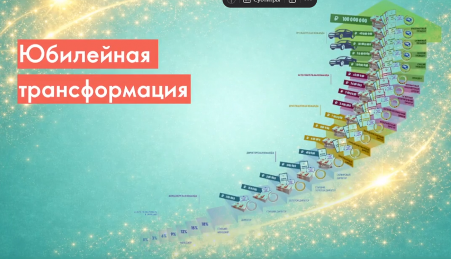 Запустили новый бизнес