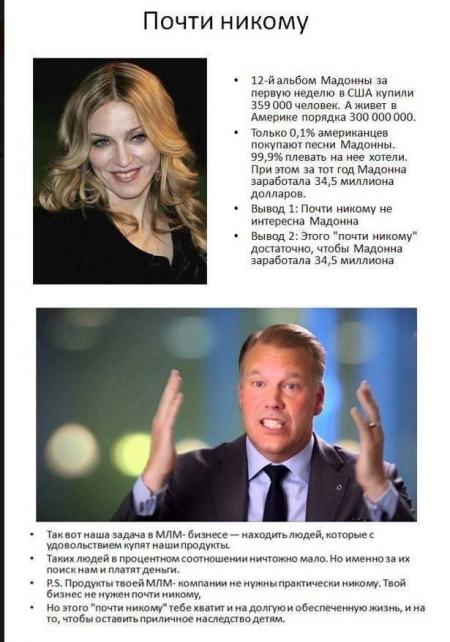 Запустили новый бизнес